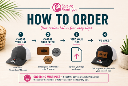 An infographic titled 'HOW TO ORDER' from Forging Flamingo shows a four-step process for customizing a hat. It includes illustrations and photos of a black and white Richardson 112 cap, leatherette patch options, a logo upload icon, and a final customized hat.