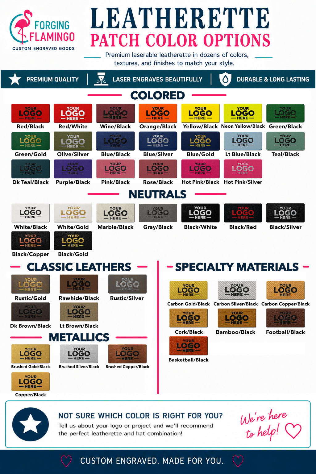 A promotional chart for Forging Flamingo Leatherette patch color options, showing many colored and neutral leatherette samples grouped by categories like Classic Leathers, Specialty Materials, and Metallics, with text explaining laser engraving and custom engraving.