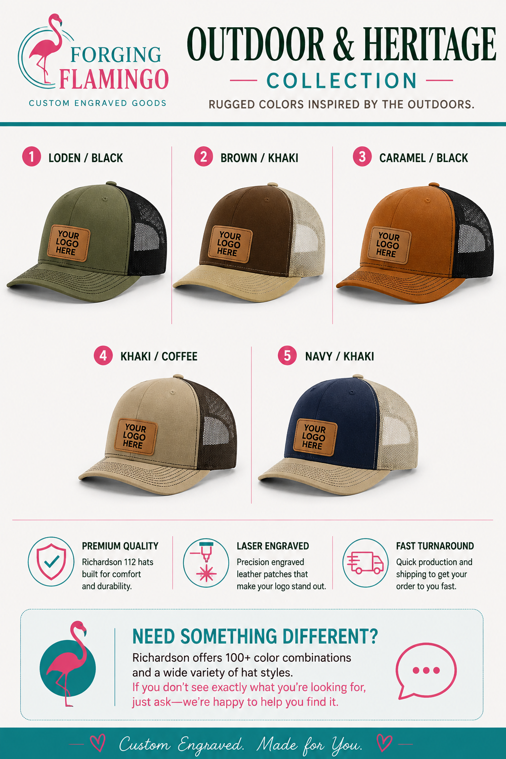 A promotional infographic for the Forging Flamingo Outdoor & Heritage Collection, showing five customizable trucker hats in different colors: olive green, brown, caramel orange, khaki, and navy. Each hat features a canvas front panel with a placeholder logo patch and a mesh back.
