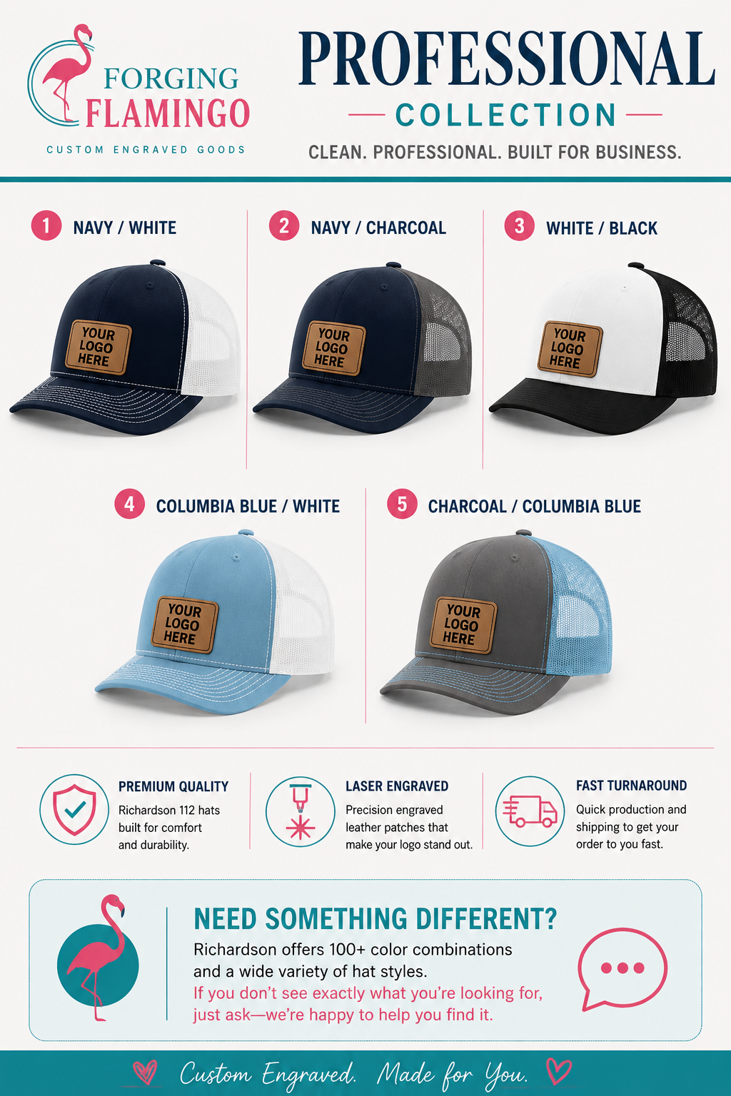 A promotional infographic for the Forging Flamingo brand showing a collection of custom trucker hats with blank leather patches. The image features four main color options (Navy/White, Navy/Charcoal, White/Black, Columbia Blue/White, and Charcoal/Columbia Blue) with numbered labels.
