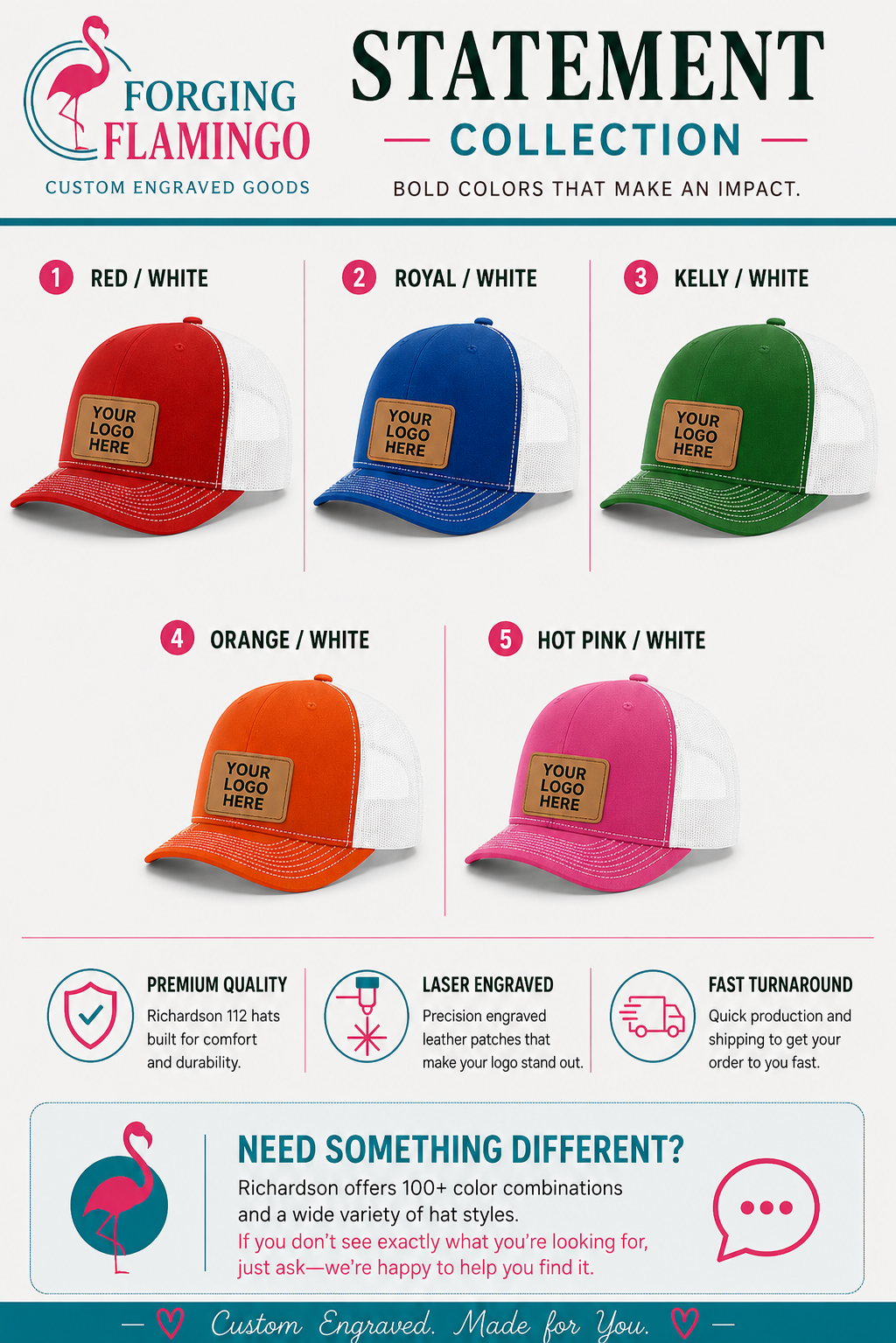A promotional infographic for the Forging Flamingo Statement Collection, showing five customizable trucker hats in different color combinations (Red/White, Royal/White, Kelly/White, Orange/White, Pink/White) with descriptive text and feature icons below.
